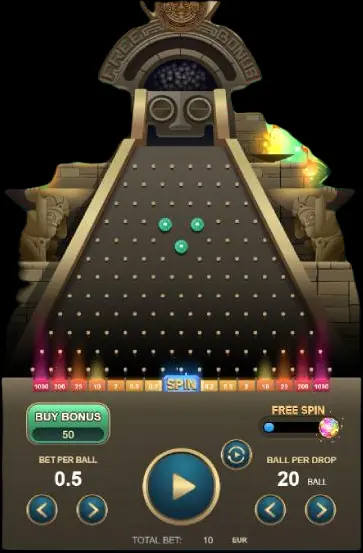 Pro e contro di Plinko